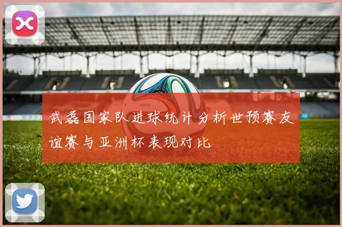 武磊国家队进球统计分析世预赛友谊赛与亚洲杯表现对比